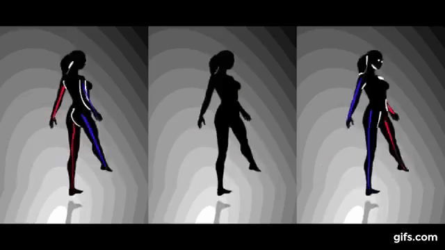 Les deux danseuses tournant dans des sens opposés